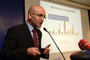 32 milyar dolar ilave yatırım olacaktı
