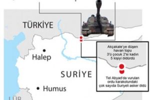 İşte Suriye'nin zayiatı