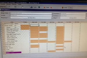 Elektrik kesintisi bilet kestirmiyor