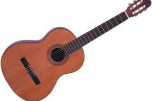 Gitar İspanya'ya &Ccedil;orum'dan gitmiş