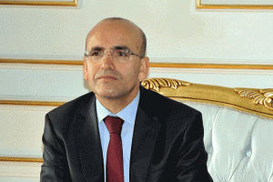 En fazla pay Milli Eğitim Bakanlığı'na
