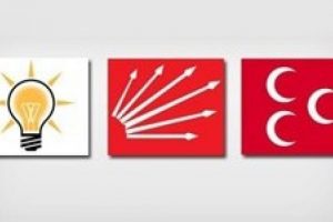 Haberiniz olmadan bir siyasi partiye &uuml;ye olmuş olabilirsiniz!