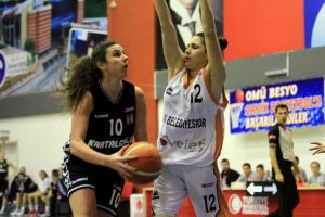 T&uuml;rkiye Kadınlar Basketbol 1. ligi