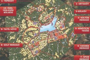 &Ccedil;ılgın proje arsa fiyatlarını u&ccedil;urdu -&Ouml;ZEL HABER