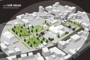 T&uuml;rkiye'nin ilk yeşil m&uuml;ze projesi İznik'te hayata ge&ccedil;iyor