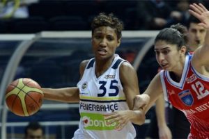 Fener'in ilk yarı performansı &ccedil;ok farklı!
