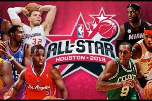All-Star ilk 5'leri a&ccedil;ıklandı