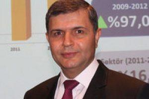 VakıfBank 1000 personel alacak