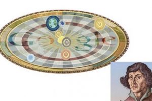 Google Nicolaus Copernicus'i unutmadı Nicolaus Copernicus kimdir?