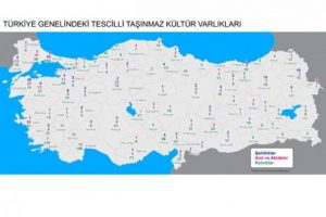 T&uuml;rkiye ''koruma'' altında