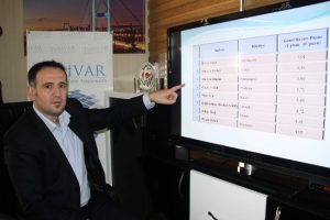 En başarılı başkan Altepe