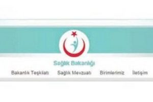 T.C. tasfiye polemiği
