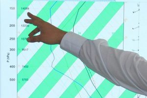 Davaları meteorolojik veriler &ccedil;&ouml;z&uuml;yor