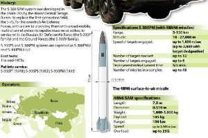 Rusya'dan S-300 i&ccedil;in ortaklık teklifi