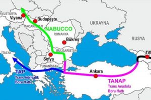 Nabucco'nun geleceği belirsiz
