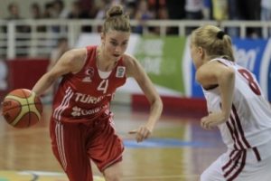 &Uuml;mit milli kız basketbolcular &ccedil;eyrek finalde