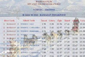 En uzun orucu onlar tutuyor