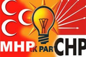 Bu iddia AK Parti'yi karıştırır!