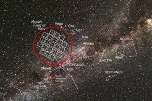 'Gezegen avcısı' i&ccedil;in son şans