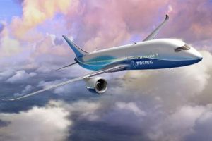 Boeing'in karı beklentilerin &uuml;zerine &ccedil;ıktı