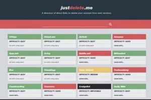 Online hesap silme kılavuzu