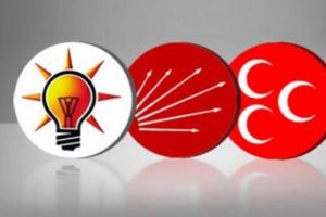 İşte son yerel se&ccedil;im anketi!