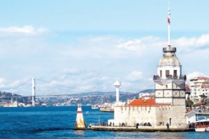 İstanbul 2019'a kadar dolu