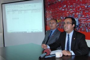 İzmir'de İş&ccedil;i Partililer AK Parti adayı olarak g&ouml;sterildi