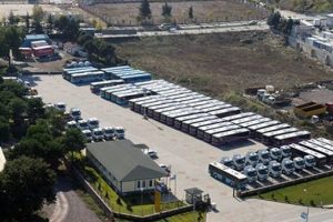 BMC'de &uuml;retim başladı