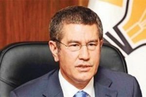 Başka bir d&uuml;zenleme olabilir mi?