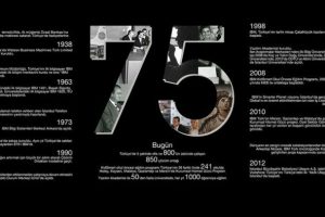 IBM T&uuml;rkiye 75 yaşında