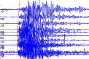 Ankara'da korkutan deprem...