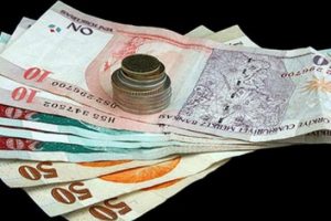 2014'te kim ne kadar zam alacak?
