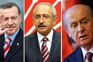 Partilerin Twitter pazarlığı