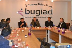 Bursa, bir cazibe merkezi