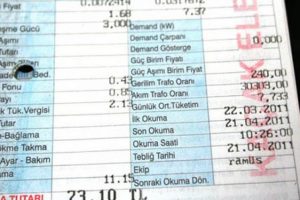 Bir kere 294 TL ver, elektrik işini k&ouml;kten &ccedil;&ouml;z!