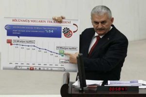 Binali Yıldırım veda etti