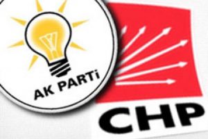 CHP'den AK Parti'ye kritik transfer