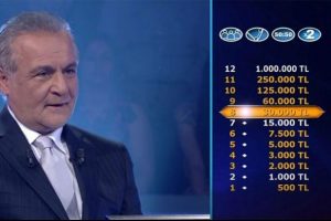Ali Şen Kim Milyoner Olmak İster'de