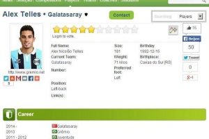 Alex Telles Galatasaray'da