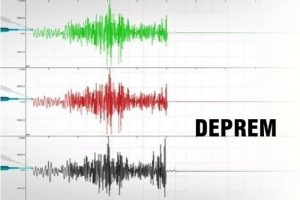 İtalya'da deprem