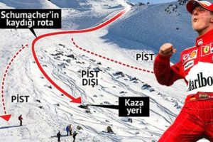 Schumacher işte bu noktada kaza ge&ccedil;irdi!