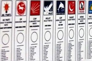 T&uuml;rkiye'de K&uuml;rdistan adıyla ilk parti kuruldu
