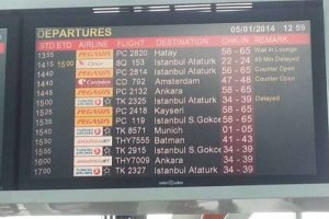 Sis esareti kuyruk oluşturdu