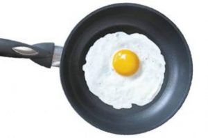 Evsel &uuml;r&uuml;nlerdeki tehlike