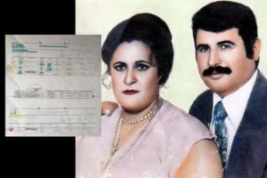 &Ouml;ld&uuml;kten sonra da yatırım fonu satmış