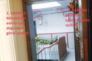 Kameralı takibe takipsizliğe takip kararı