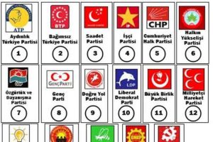 Oy pusulasındaki yerler se&ccedil;imle belirlenecek