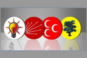 Oy pusulasında hangi parti ka&ccedil;ıncı sırada?