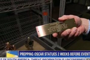 Oscar'ı kazanan isim yanlışlıkla a&ccedil;ıklandı